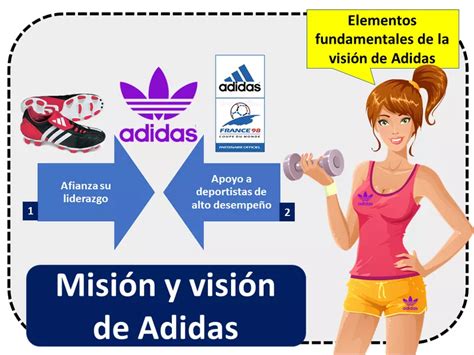 missie visie adidas|Profile .